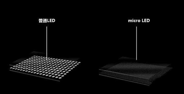 赞皇苹果手机维修分享什么时候会用上MicroLED屏？ 