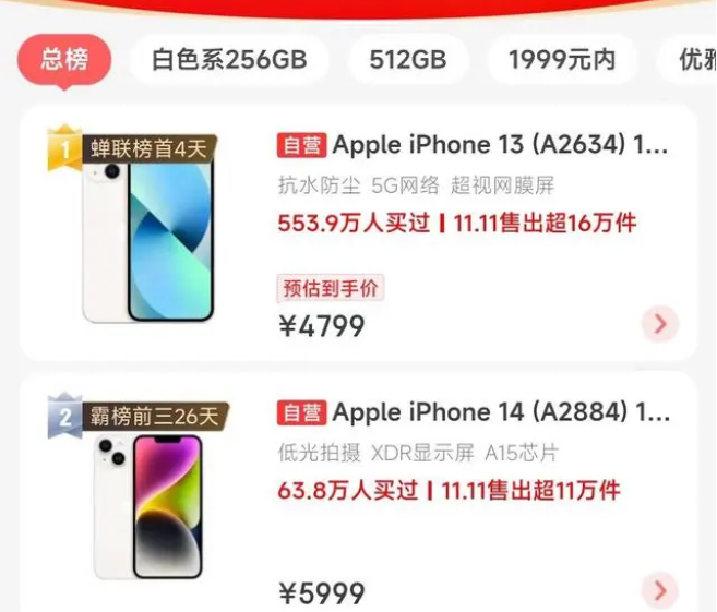 赞皇苹果14维修分享iPhone14配置不如同价位的安卓还能大卖 