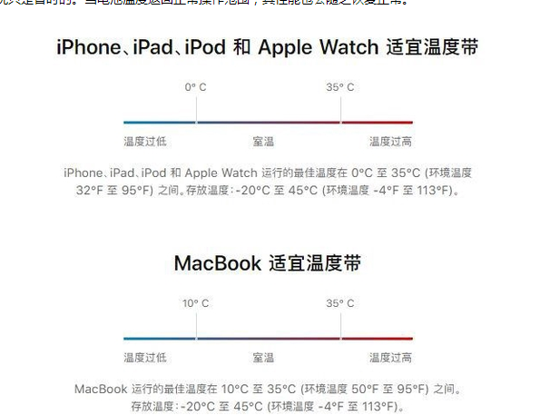 赞皇苹果13维修分享iPhone 13耗电越来越快怎么办 