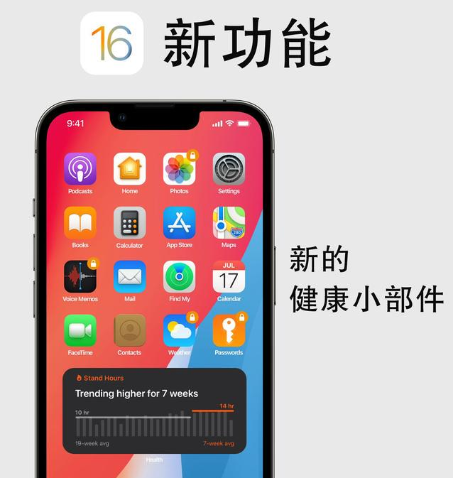 赞皇苹果手机维修分享iOS16新功能汇总 