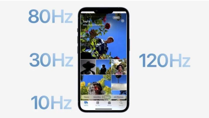 赞皇苹果14维修分享iPhone 14有高刷吗 