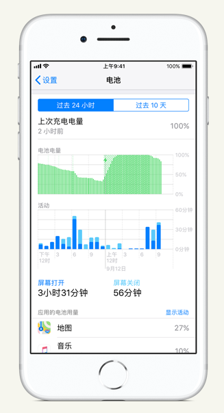 赞皇苹果手机维修分享iPhone 在夜间待机时耗电异常怎么办 