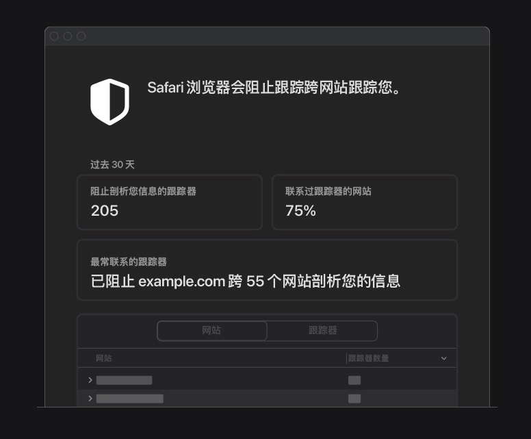 赞皇苹果手机维修分享如何在 Safari 浏览器中查看和打开隐私报告 