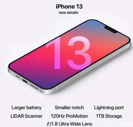 赞皇苹果手机维修分享iPhone 13起售价多少钱 