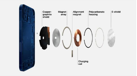赞皇苹果手机维修分享iPhone 12真的会威胁身体健康吗 