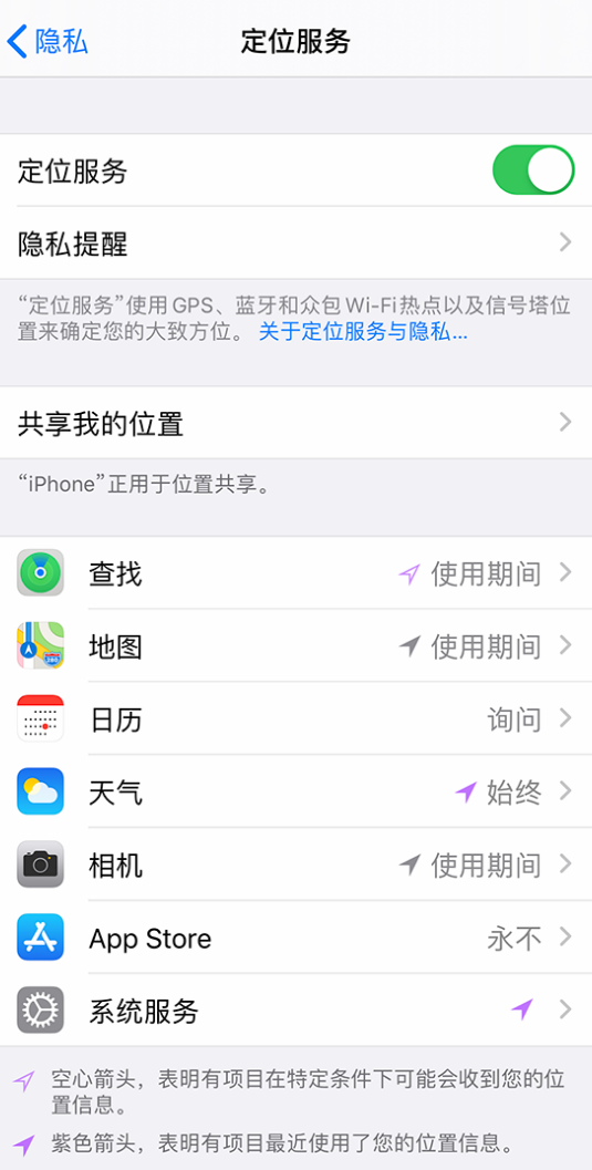 赞皇苹果手机维修分享iPhone 状态栏中时间显示为蓝色图标是什么情况 